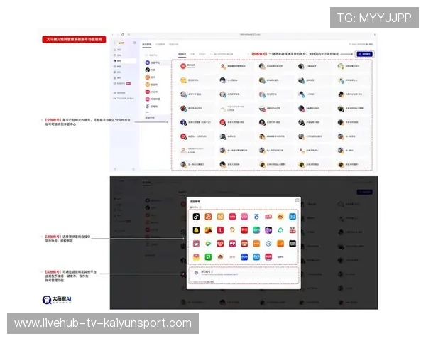 战队多平台矩阵运营提升内容传播效率，多平台矩阵引流