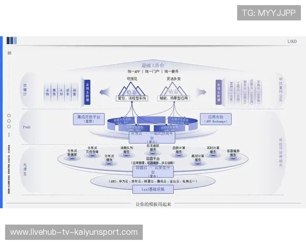 数据驱动电竞战术变革走向科学化，数据驱动产业