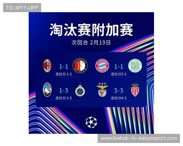 欧冠第1轮第2日综述：豪门连连告捷，利物浦绝杀激动人心，利物浦欧冠决赛全场视频回放