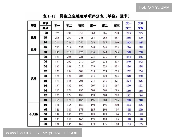国际跳远线上实战课堂:视频对比分析助力技术优化,国际跳远比赛如何计算成绩 国际跳远线上实战课堂:视频对比分析助力技术优化,国际跳远比赛如何计算成绩
